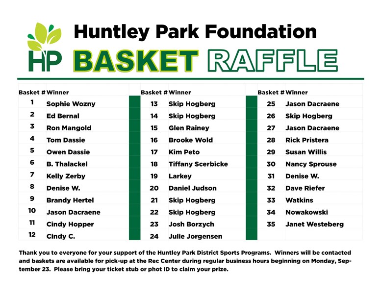 Basket_Raffle_Results